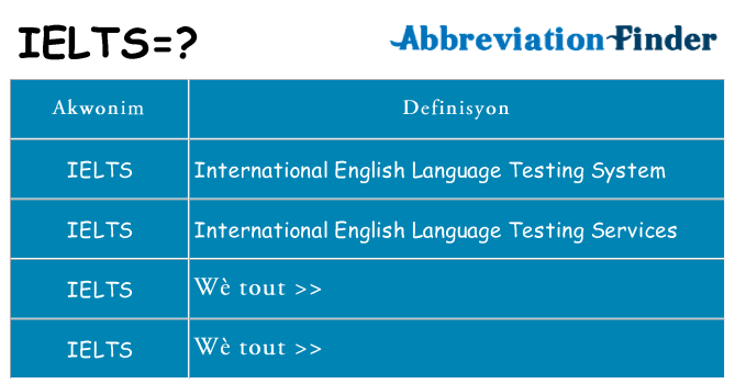 Sa ielts, sa kanpe pou