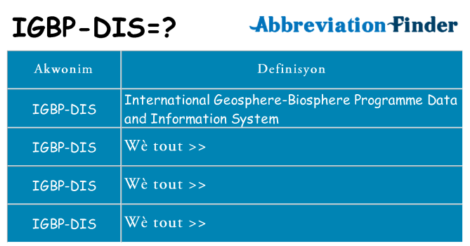 Sa igbp-dis, sa kanpe pou