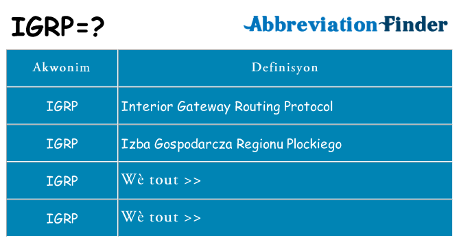 Sa igrp, sa kanpe pou