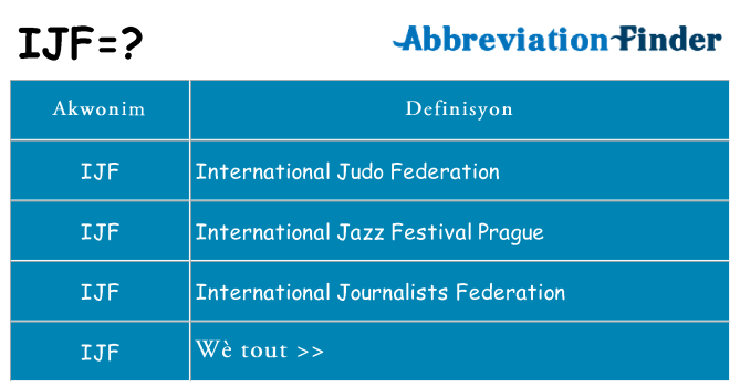 Sa ijf, sa kanpe pou