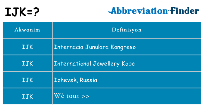 Sa ijk, sa kanpe pou