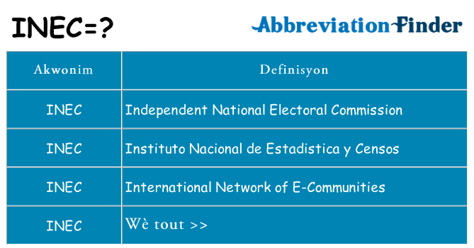 Sa inec, sa kanpe pou