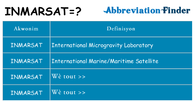 Sa inmarsat, sa kanpe pou