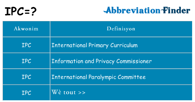 Sa ipc, sa kanpe pou