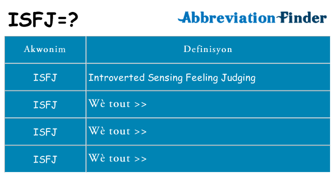 Sa isfj, sa kanpe pou