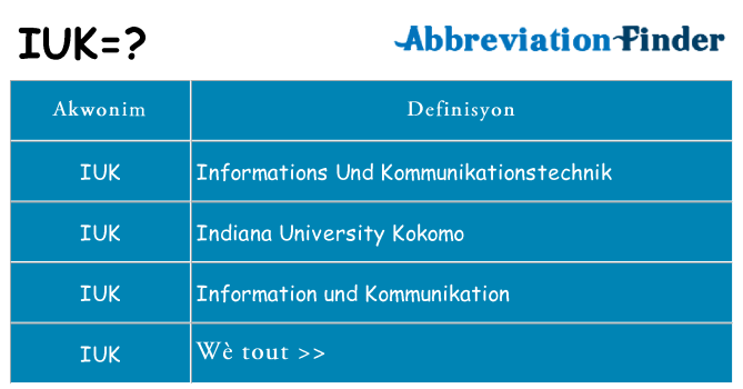 Sa iuk, sa kanpe pou