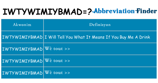 Sa iwtywimiybmad, sa kanpe pou