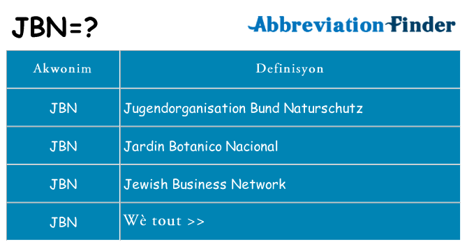 Sa jbn, sa kanpe pou