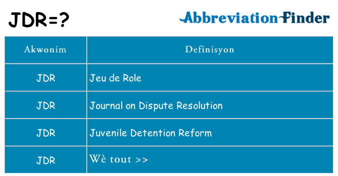 Sa jdr, sa kanpe pou