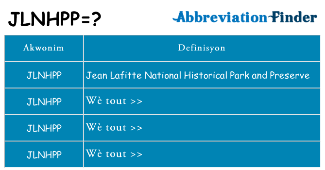 Sa jlnhpp, sa kanpe pou