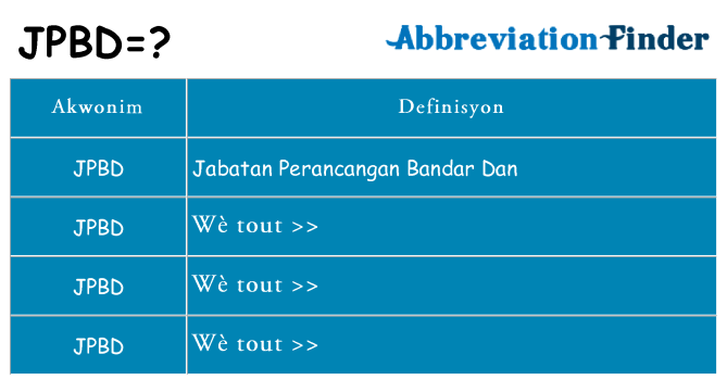 Sa jpbd, sa kanpe pou