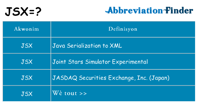 Sa jsx, sa kanpe pou
