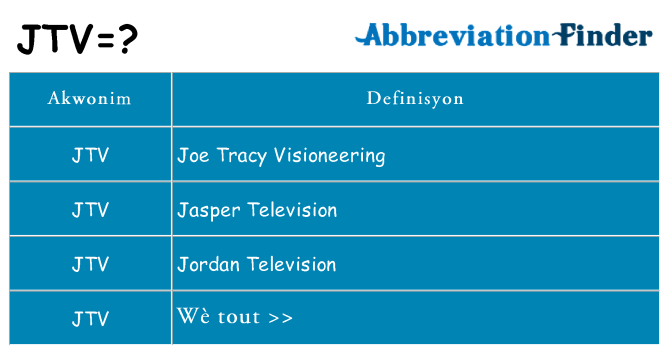 Sa jtv, sa kanpe pou