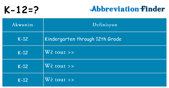 Sa k-12, sa kanpe pou