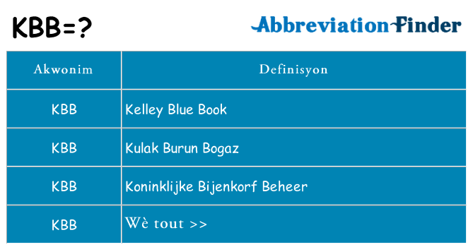 Sa kbb, sa kanpe pou