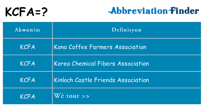 Sa kcfa, sa kanpe pou