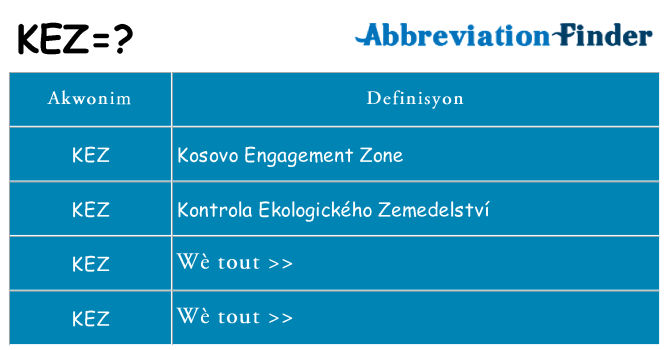 Sa kez, sa kanpe pou