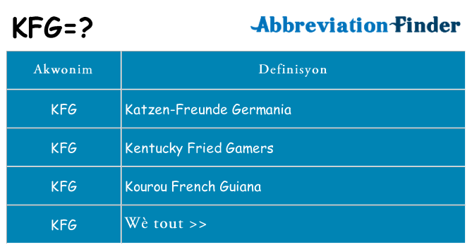 Sa kfg, sa kanpe pou