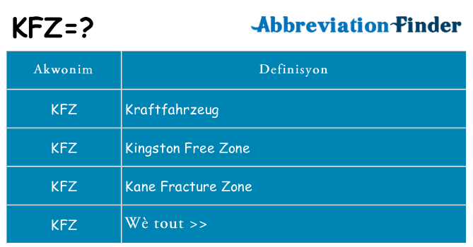 Sa kfz, sa kanpe pou