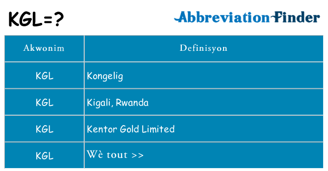 Sa kgl, sa kanpe pou
