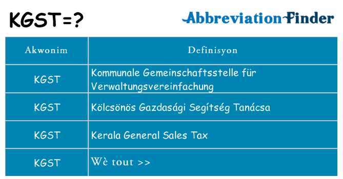 Sa kgst, sa kanpe pou