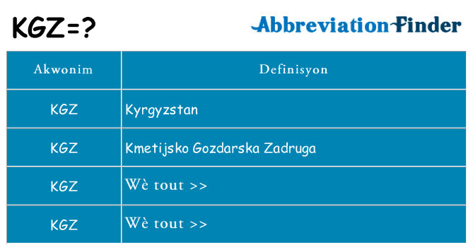 Sa kgz, sa kanpe pou