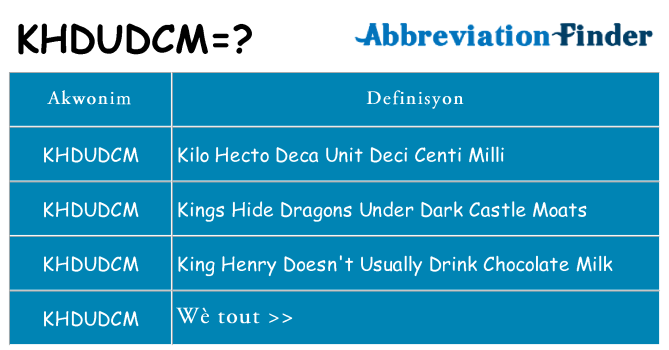 Sa khdudcm, sa kanpe pou