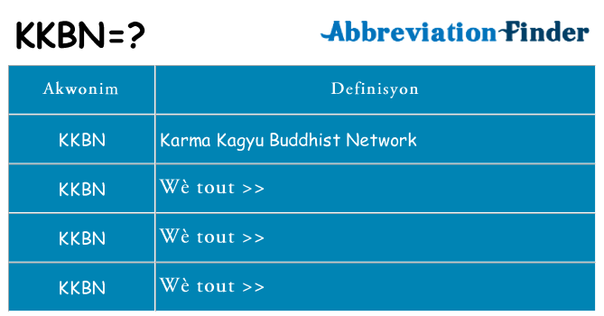Sa kkbn, sa kanpe pou