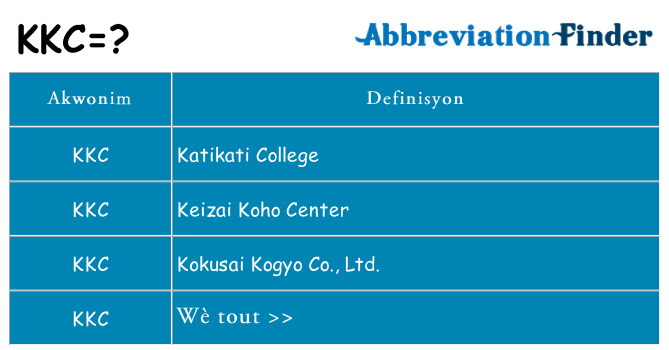 Sa kkc, sa kanpe pou