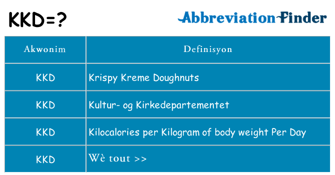 Sa kkd, sa kanpe pou