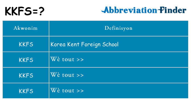 Sa kkfs, sa kanpe pou