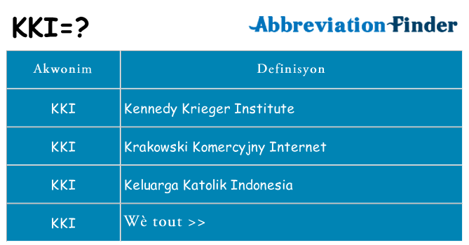 Sa kki, sa kanpe pou