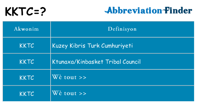 Sa kktc, sa kanpe pou