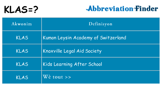 Sa klas, sa kanpe pou