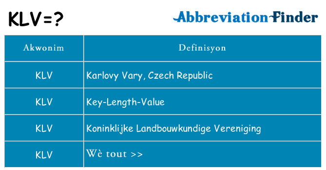 Sa klv, sa kanpe pou