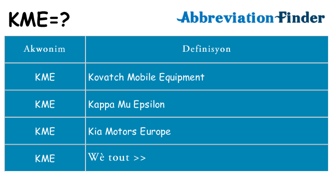 Sa kme, sa kanpe pou