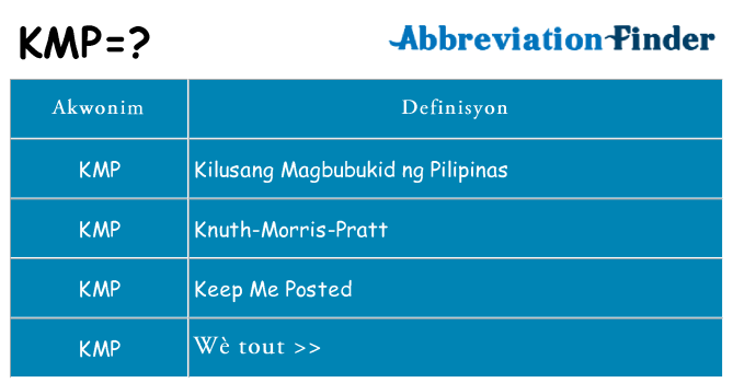 Sa kmp, sa kanpe pou