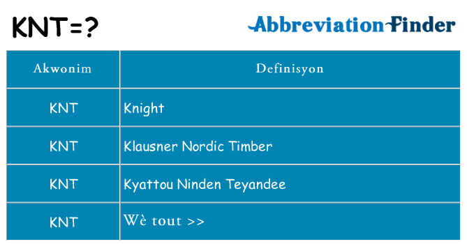 Sa knt, sa kanpe pou