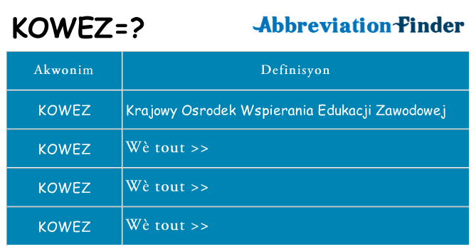 Sa kowez, sa kanpe pou