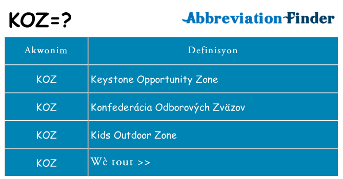 Sa koz, sa kanpe pou