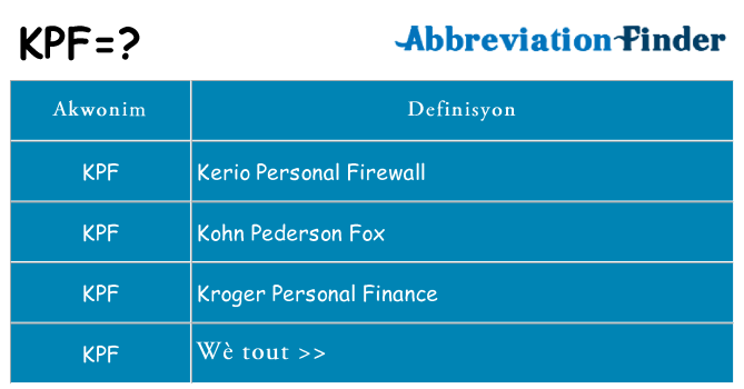 Sa kpf, sa kanpe pou
