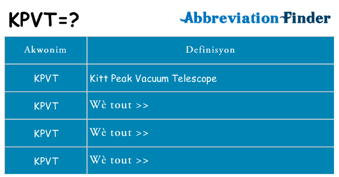 Sa kpvt, sa kanpe pou