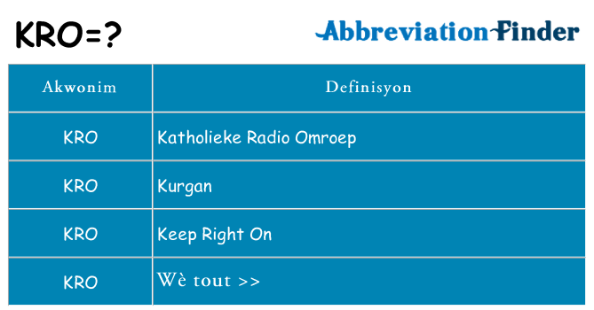 Sa kro, sa kanpe pou