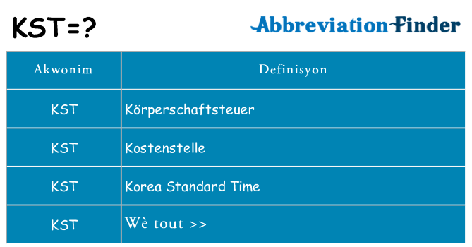 Sa kst, sa kanpe pou