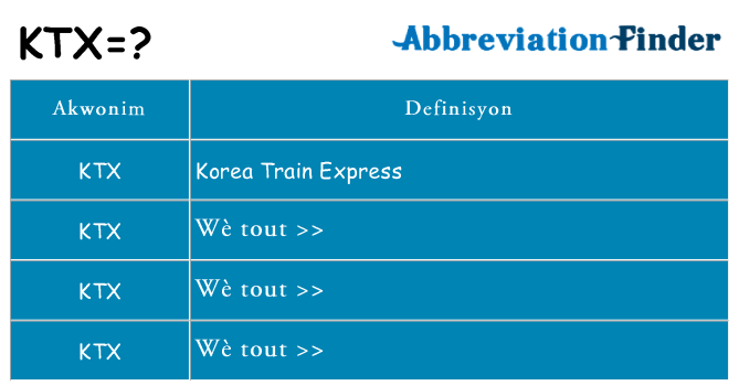 Sa ktx, sa kanpe pou