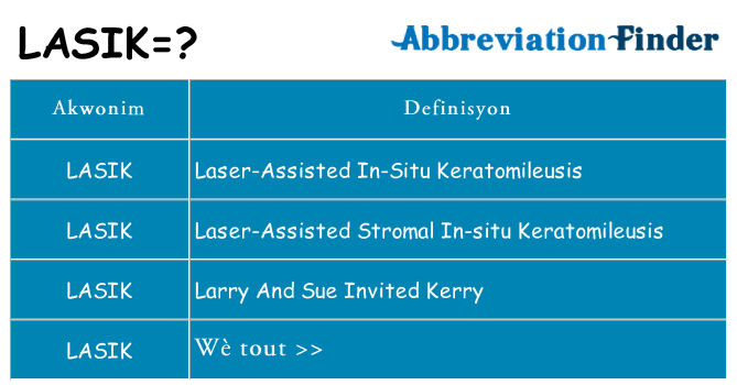 Sa lasik, sa kanpe pou
