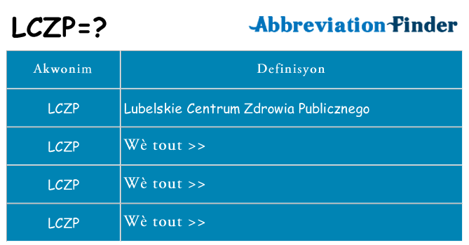 Sa lczp, sa kanpe pou