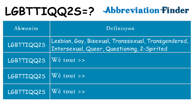 Sa lgbttiqq2s, sa kanpe pou