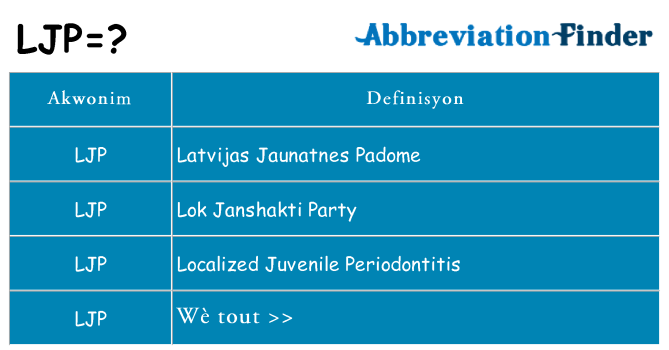 Sa ljp, sa kanpe pou