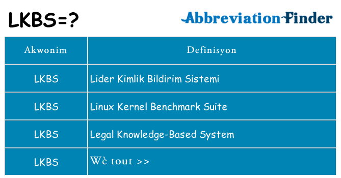 Sa lkbs, sa kanpe pou